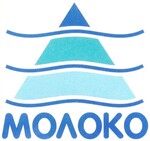 неохраняемый элемент видовой признак молоко