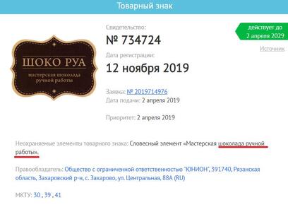 пример неохраняемых элементов